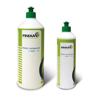 Compounds, Polishes, Detailing